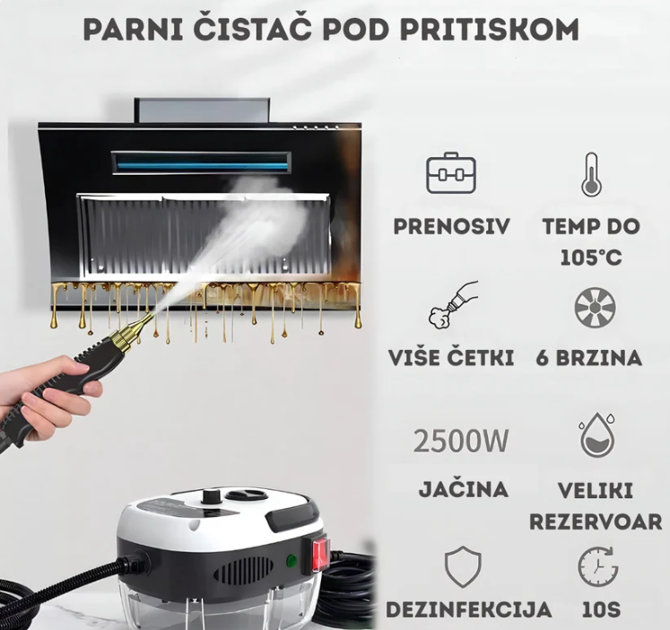 Prenosivi Ručni Poročistač
