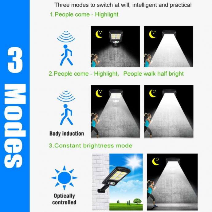 Solarna Ulična LED Lampa