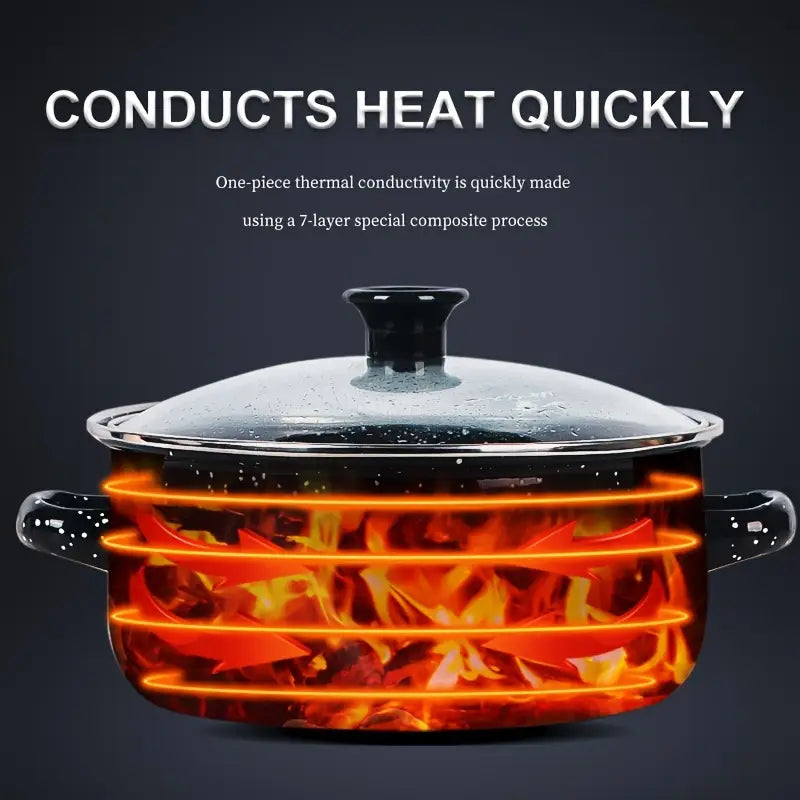 Premium Enamel Set od 5 Šerpi