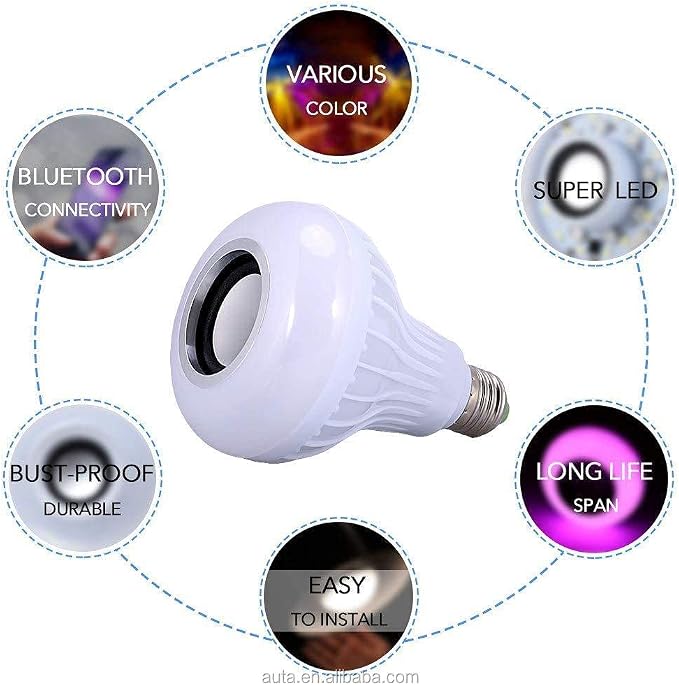 LED Music sijalica 3u1 sa Bluetooth zvučnikom – 1+1 GRATIS