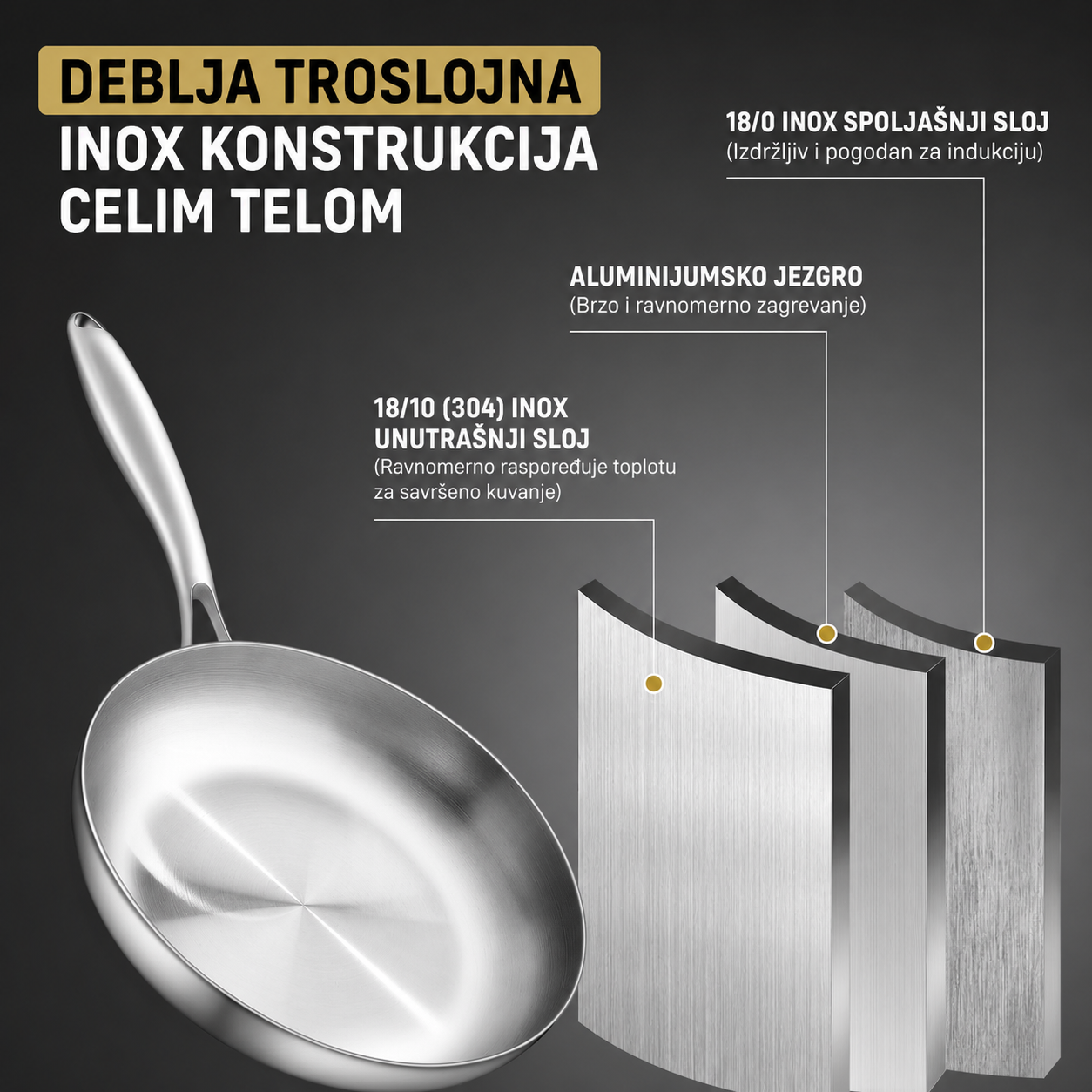 Premium Inox Tiganj od Nerđajućeg Čelika