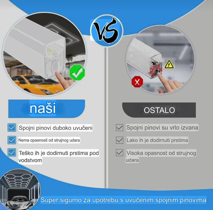 PROFESIONALNA LED GARAŽNA RASVETA