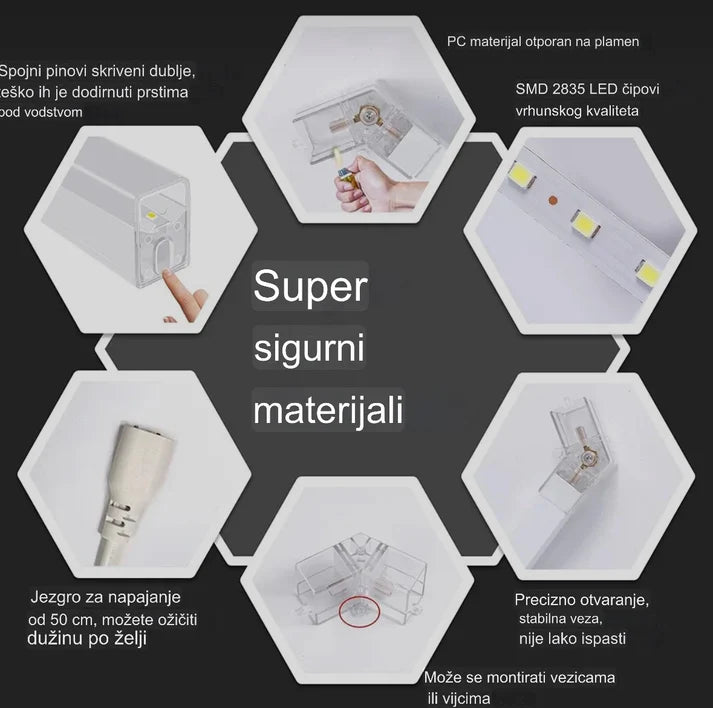 PROFESIONALNA LED GARAŽNA RASVETA