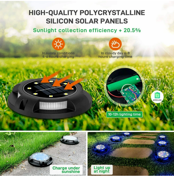 Solarne LED Svetiljke za Baštu i Staze – 4 Komada