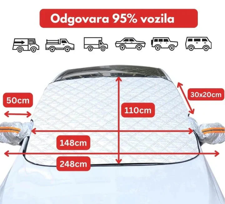 Zaštita za Vetrobransko Staklo 1+1 GRATIS!