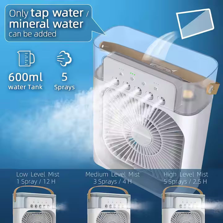 Mini ventilator sa osveživačem vazduha